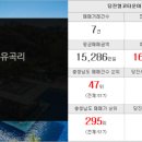 신원주민공인중개사사무소 이미지