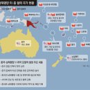 (주)남태평양
