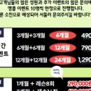 정프로골프아카데미 이미지