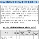 2017 서울시 지방공무원 임용시험 일정 사전안내 이미지