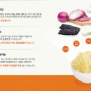 여우애김밥용인한숲시티점