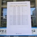 구로고등학교 | 2026 인천도시공사 전기직 필기 후기