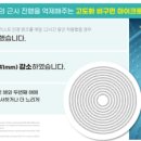 다비치안경송천점 이미지