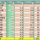 무룡고개 1쉼터 이미지