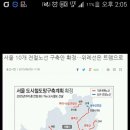 휴엔하임 이미지