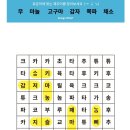 바당노을 | 4월 8일) 제주도 애월 &#39;노을 게스트하우스&#39; 스텝일기