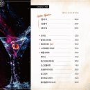 랩타임 - 달서구 상화북로 220 | 랩타임