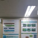 도봉 음식물중간처리장 이미지