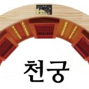 천궁의료기 이미지