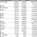 대승네트웍스 이미지