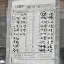 서울 토종 순대국 이미지