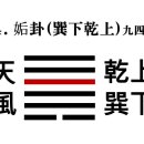 44. 천풍구괘天風姤卦䷫ 구사九四 효사爻辭 이미지