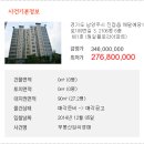 해밀예당1로189번길 3 이미지