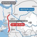 외곽순환도로 이미지