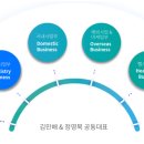 주식회사아이원바이오
