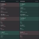 루시아 리 이미지