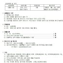 다솔인스트루먼트(주) Daum카페