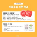 이마트 왕십리점 이미지