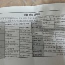 남부건업(주)