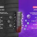 디오연세치과