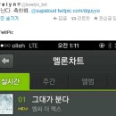 난다 린 이미지