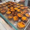 차 차(CHA CHA) | [칭다오여행] 청도 차오브율리안(Cha Of Yulian)ㅣ완샹청(믹씨몰) 에그타르트 맛집