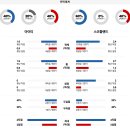 중원아이티