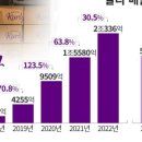 운동장마트