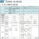 진도실업고등학교 | 목포,남악,오룡 예비고1 진학할 고등학교 선택은?(전남 목포,남악 고교선택)