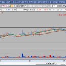 (주)신원테크 이미지