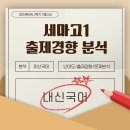 이석호국어학원 | 2024학년도 2학기 기말고사 분석 - 세마고 1학년