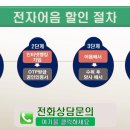 지에스네오텍(주) 이미지