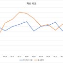 화승상회 이미지
