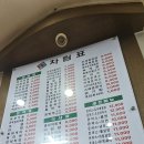 김밥천국화서