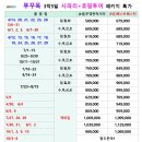 파리여행사 이미지