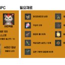 부동