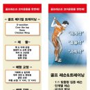 하이골프&코어쎈터 네이버블로그