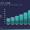 한국트래픽 이미지