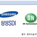 램테크놀러지(주)