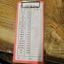 마포진짜원조최대포집 | 70년 전통의 서울미래유산 고기 맛집 내돈내산 솔직 후기! [마포 진짜 원조 최대포](공덕 본점)