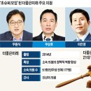 좋은미래