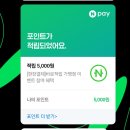 지에스칼텍스(주) 서부주유소 이미지