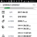 백두네비