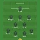 24-25 전북현대모터스 포메이션 이미지