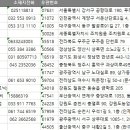 태영티씨에스 이미지