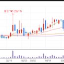 농업회사법인(주)한국원종 이미지