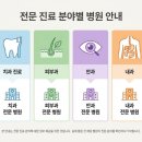힐링동물병원 &  건강검진센터 이미지
