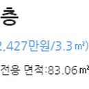 리틀아띠미술교습소
