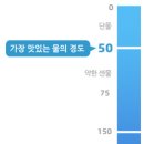 약산샘물