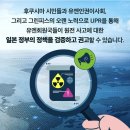 GREENPEACE - 유엔에서 후쿠시마 오염수 방류 반대를 외치다 이미지